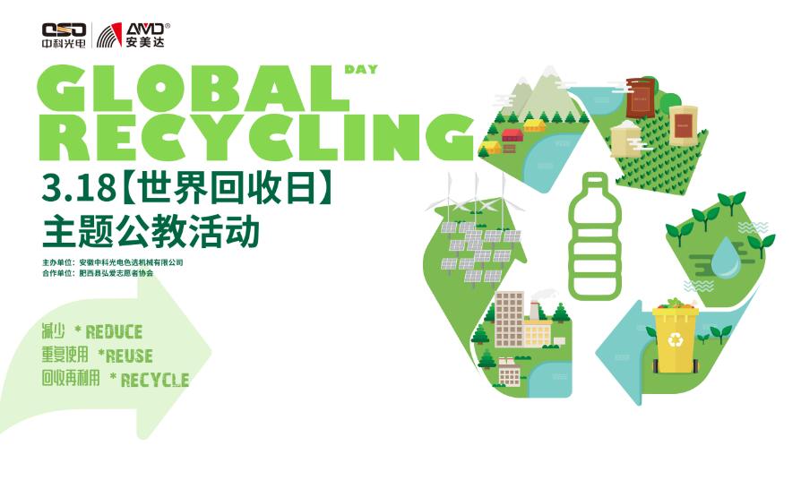 światowy dzień recyklingu 2023